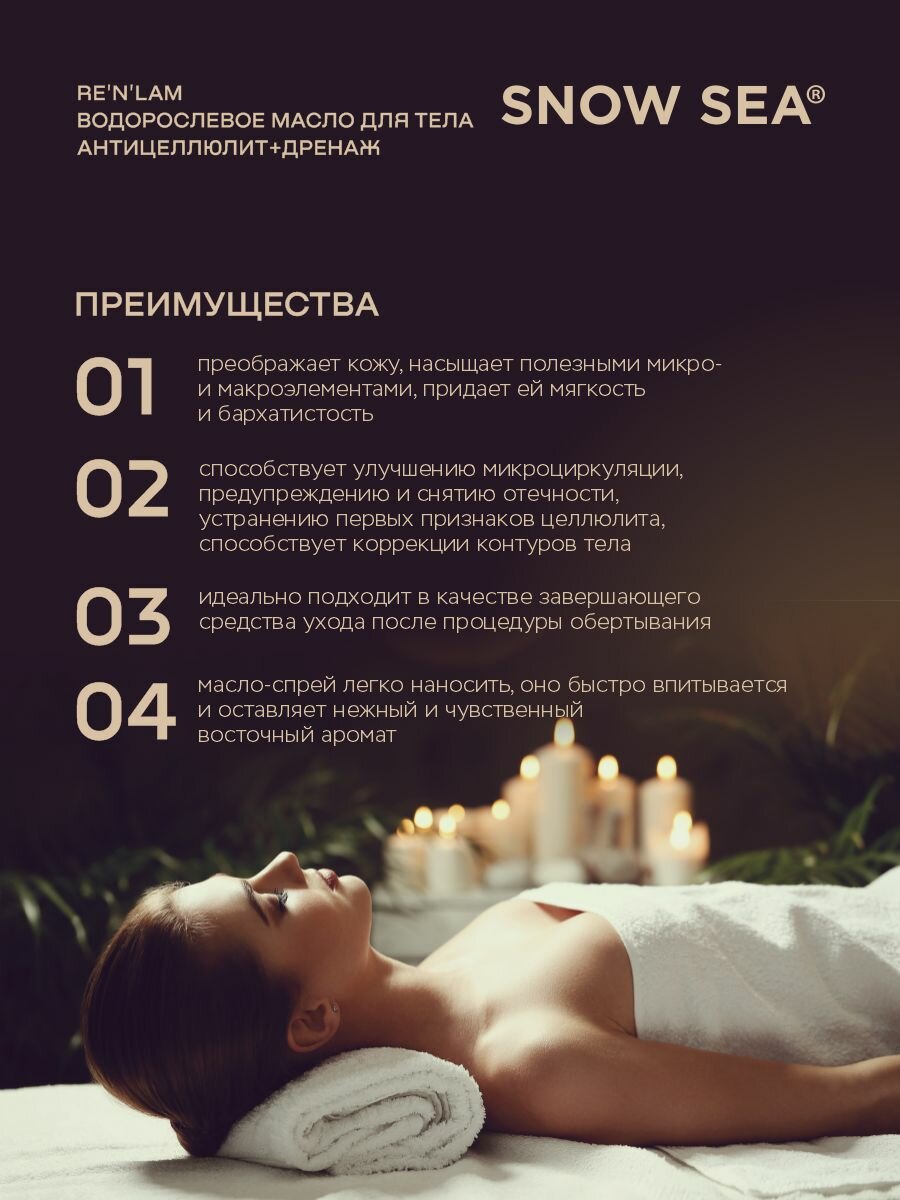 Водорослевое масло для тела Антицеллюлит+Дренаж RE'N'LAM, 140 мл. — фото 1