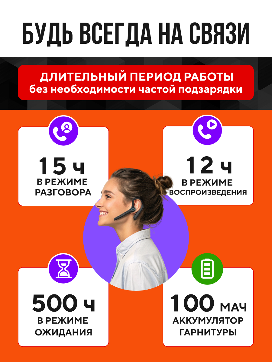 Гарнитура наушник беспроводная G3, bluetooth V5.2 с микрофоном супер звук, для смартфонов или телефонов, с зарядным кейсом. — фото 1