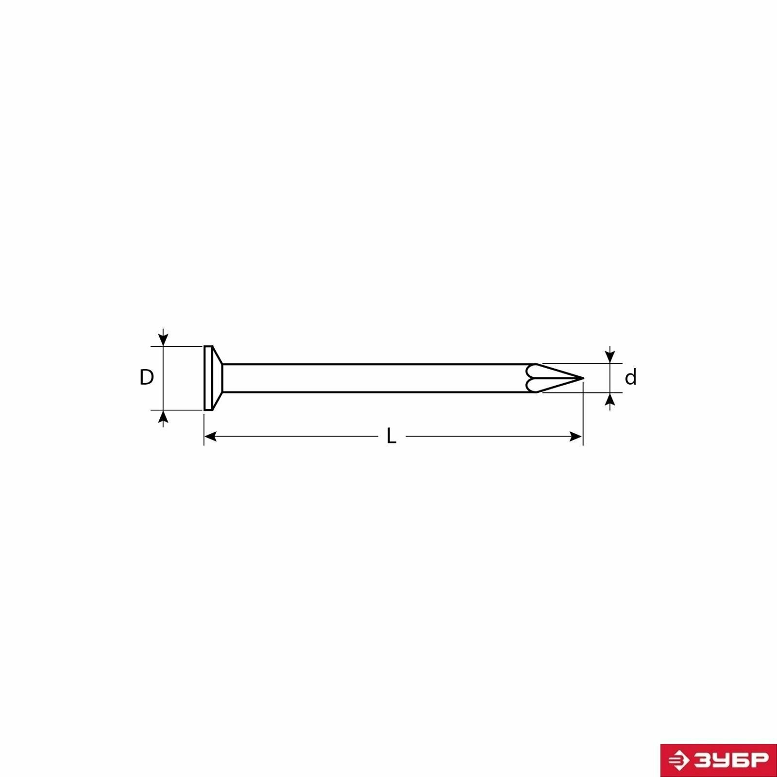 ЗУБР 32 х 18 мм 5 кг гвозди строительные оцинкованные