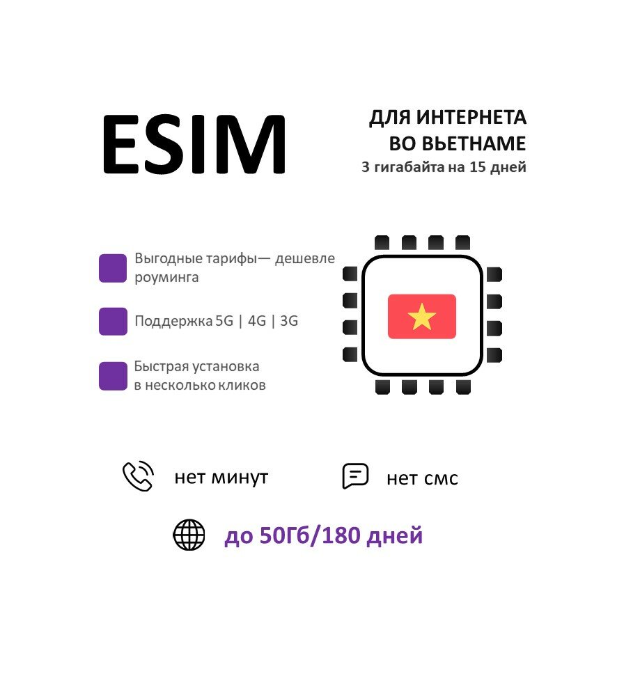ESIM для интернета в Вьетнаме 3 ГБ на 15 дней. Виртуальная сим-карта для Вьетнама