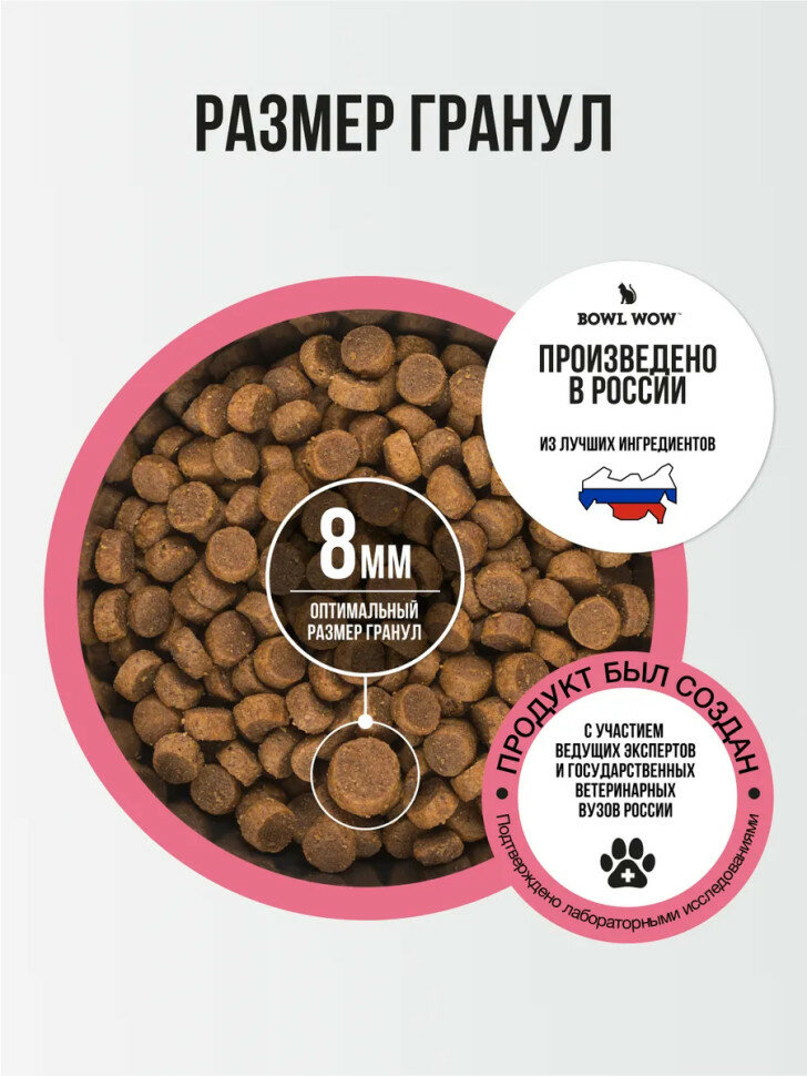 BOWL WOW Fresh Meat сухой корм для взрослых стерилизованных кошек с ягненком, курицей и клюквой - 400 г — фото 1