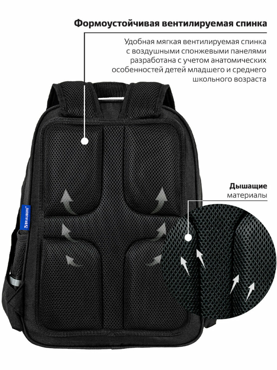 Рюкзак школьный для девочки, ранец для подростка спортивный, портфель детский в школу, 2 отделения и 3 кармана, 40х31х15 см, Brauberg Soft, 273118 — фото 1
