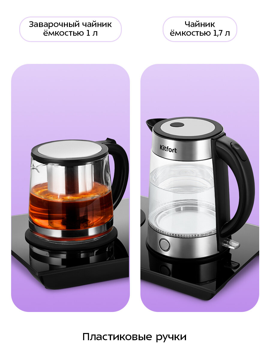 Чайный набор Kitfort КТ-6746 — фото 1