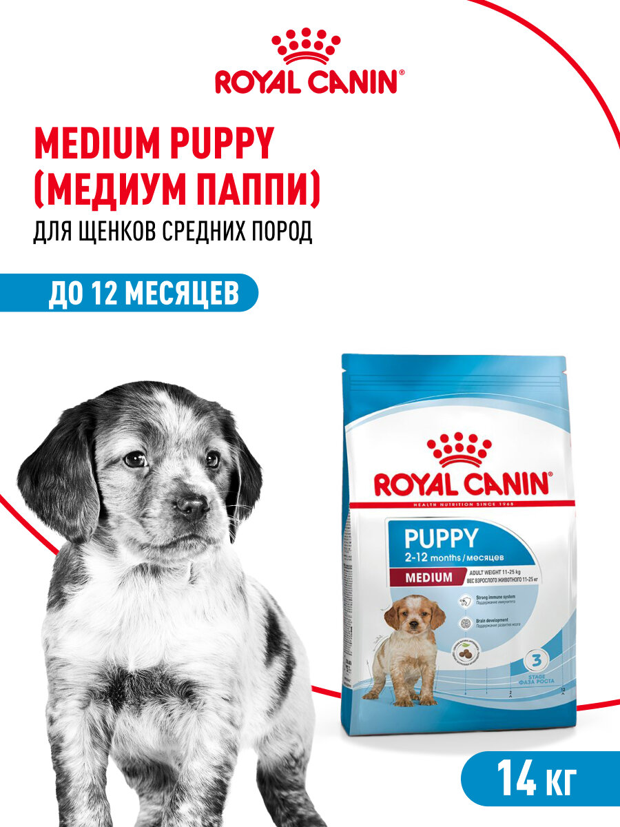 Сухой корм для щенков Royal Canin Medium Puppy для средних пород, 14 кг — фото 1