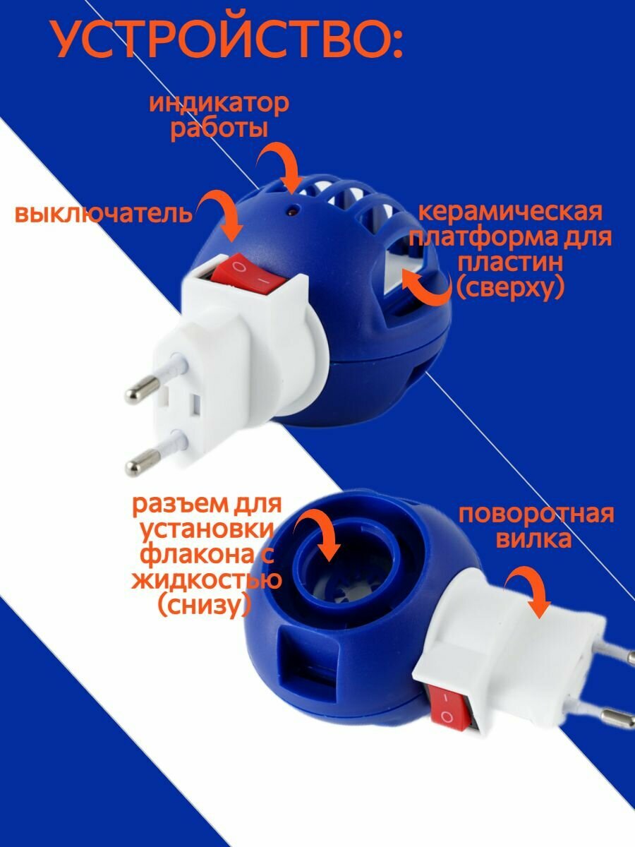 Сравнение расхода жидкости в фумигаторах с выключателем и без