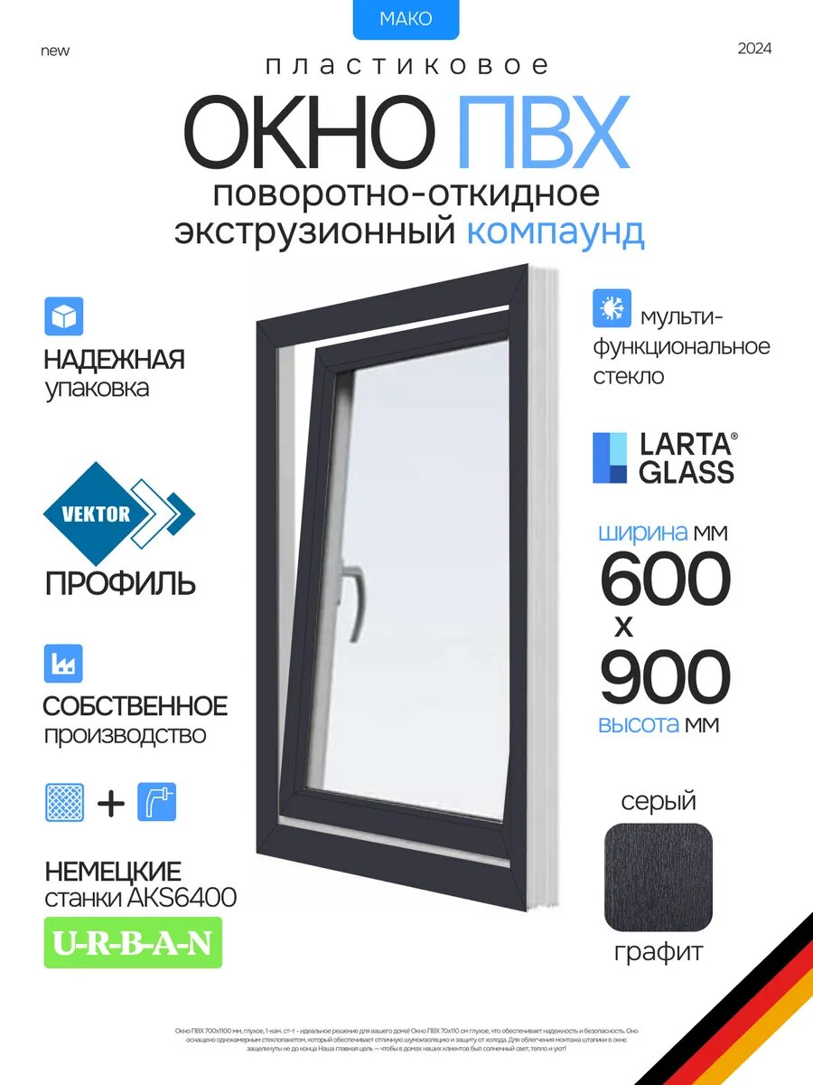 Окно пластиковое 90 х 60 см. поворотно-откидное левое ПВХ серое энергосберегающий однокамерный стеклопакет