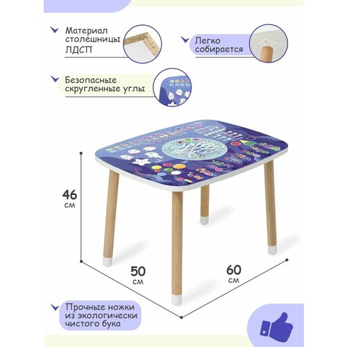 Детский стол развивающий деревянный мебель в детскую 3200₽