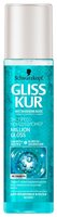 Gliss Kur MILLION GLOSS Экспресс-кондиционер 200 мл