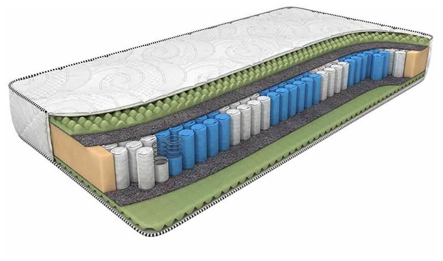 Матрас Dreamline Ergo Smart Zone (120 / 186) - фотография № 1