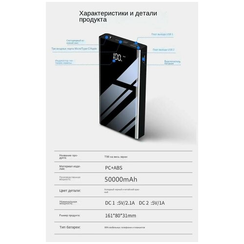 Внешний аккумулятор с быстрым зарядом и дисплеем Power Bank 50000 mAh