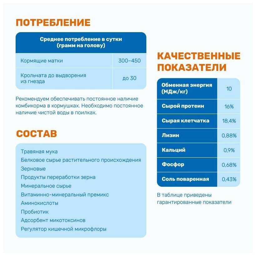 Комбикорм для лактирующих маток и крольчат на отъеме (ПК 90/2) - фотография № 4