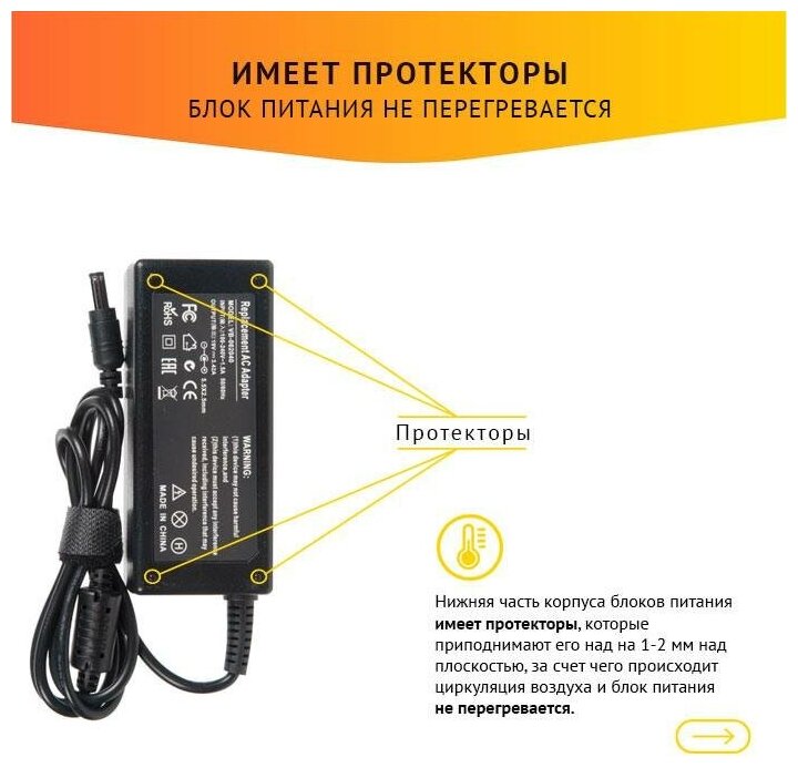 Блок питания (БП) для ноутбука Asus A6, F2, F3, W5, U5 Series, 19V, 3.42A, 65W, 5.5х2.5 без сетевого кабеля SADP-65NB