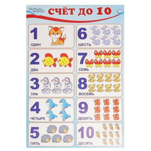 Плакат "Счет до 10" А3