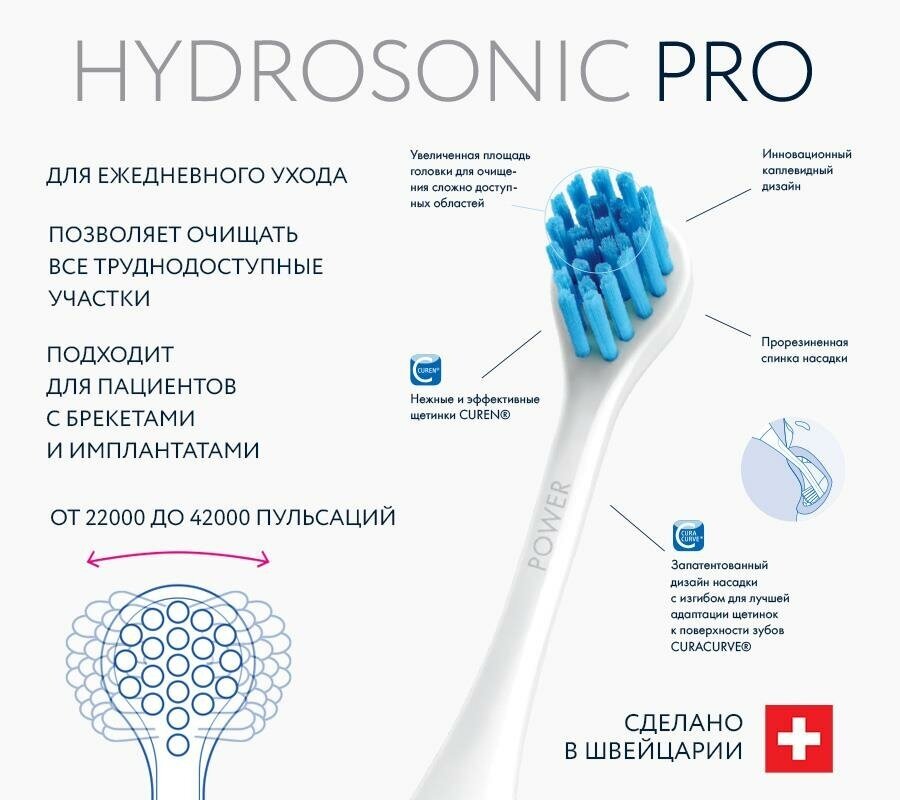 Звуковая зубная щетка CURAPROX Hydrosonic Pro в наборе - фотография № 6