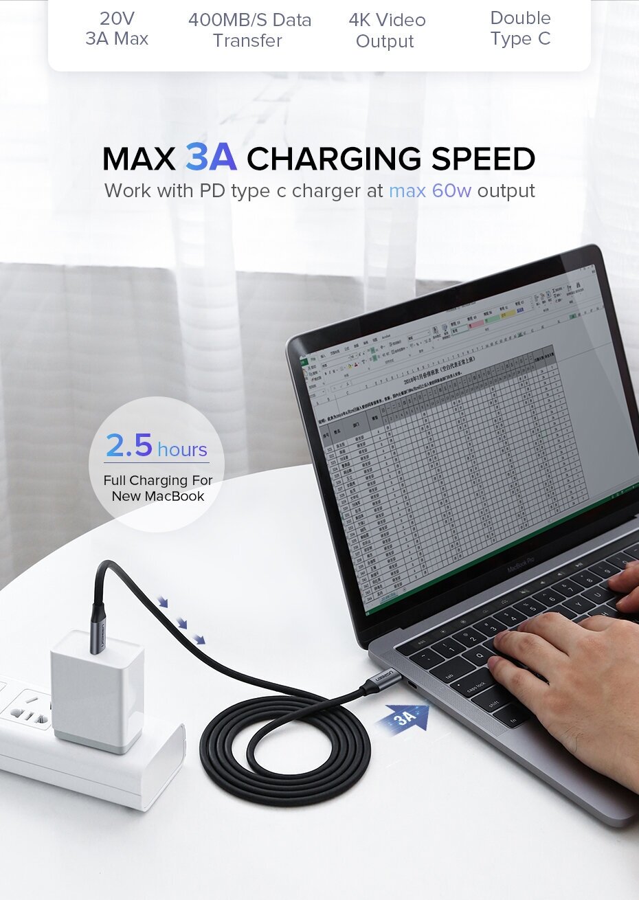 Кабель UGreen US161 USB Type-C - USB Type-C