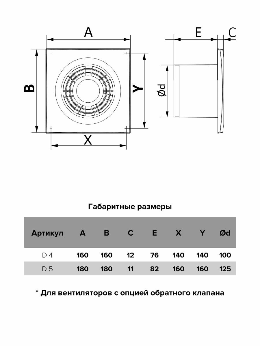 Вентилятор вытяжной бытовой Auramax D 5 125 в ванную, белый