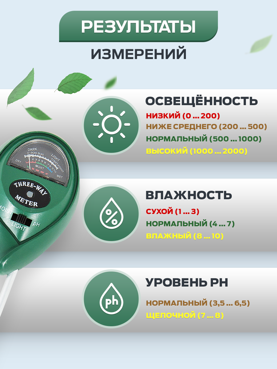Измеритель кислотности почвы — фото 1