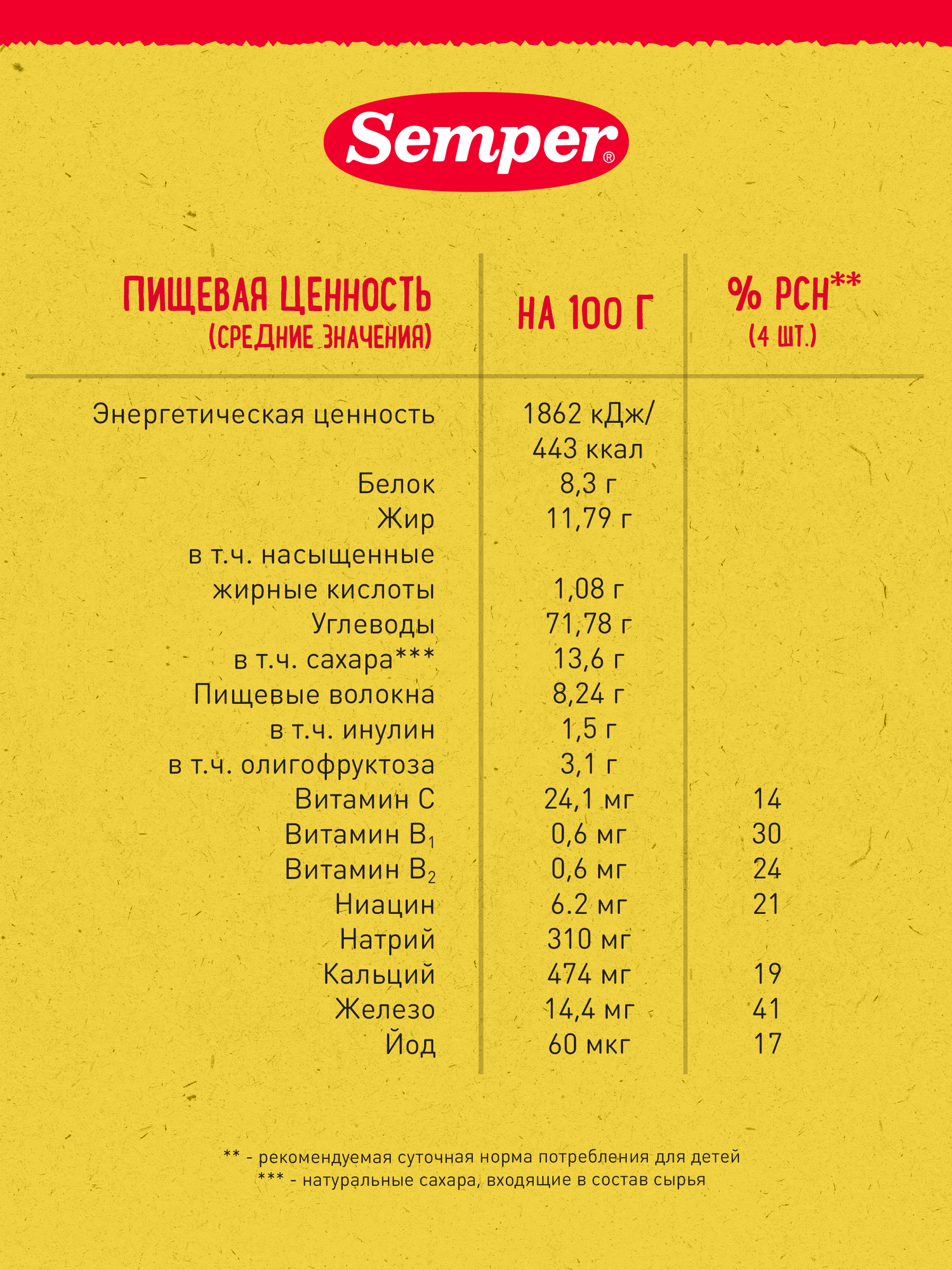 Semper - печенье детское банановое, зоопарк, БИО, 6 мес., 125 гр - фотография № 4