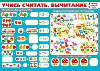 Учись считать. Вычитание (пиши-стирай) А4 мини-плакат