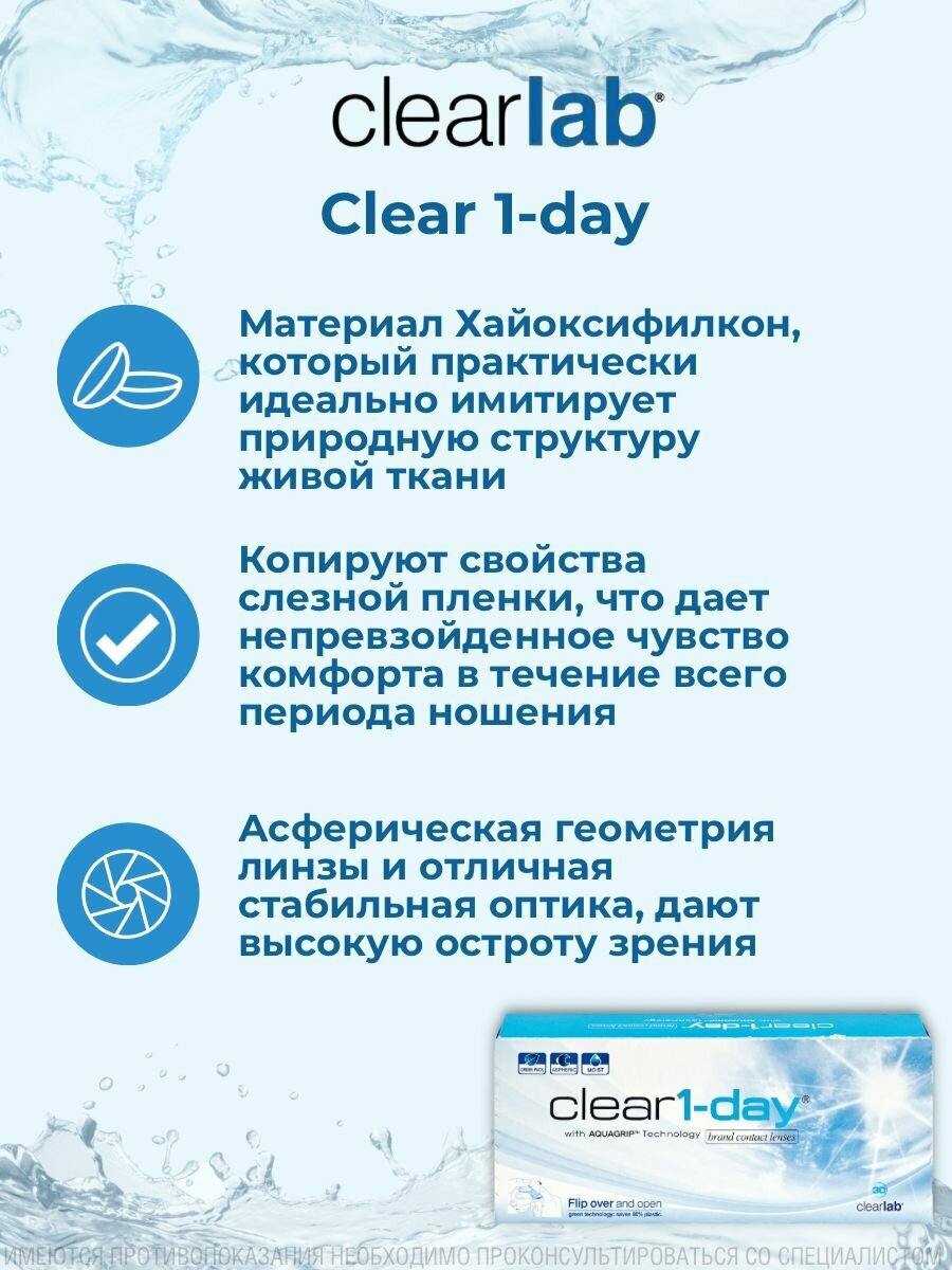 Clearlab Clear 1-day (30 линз) SPH -3.00 BC 8.7