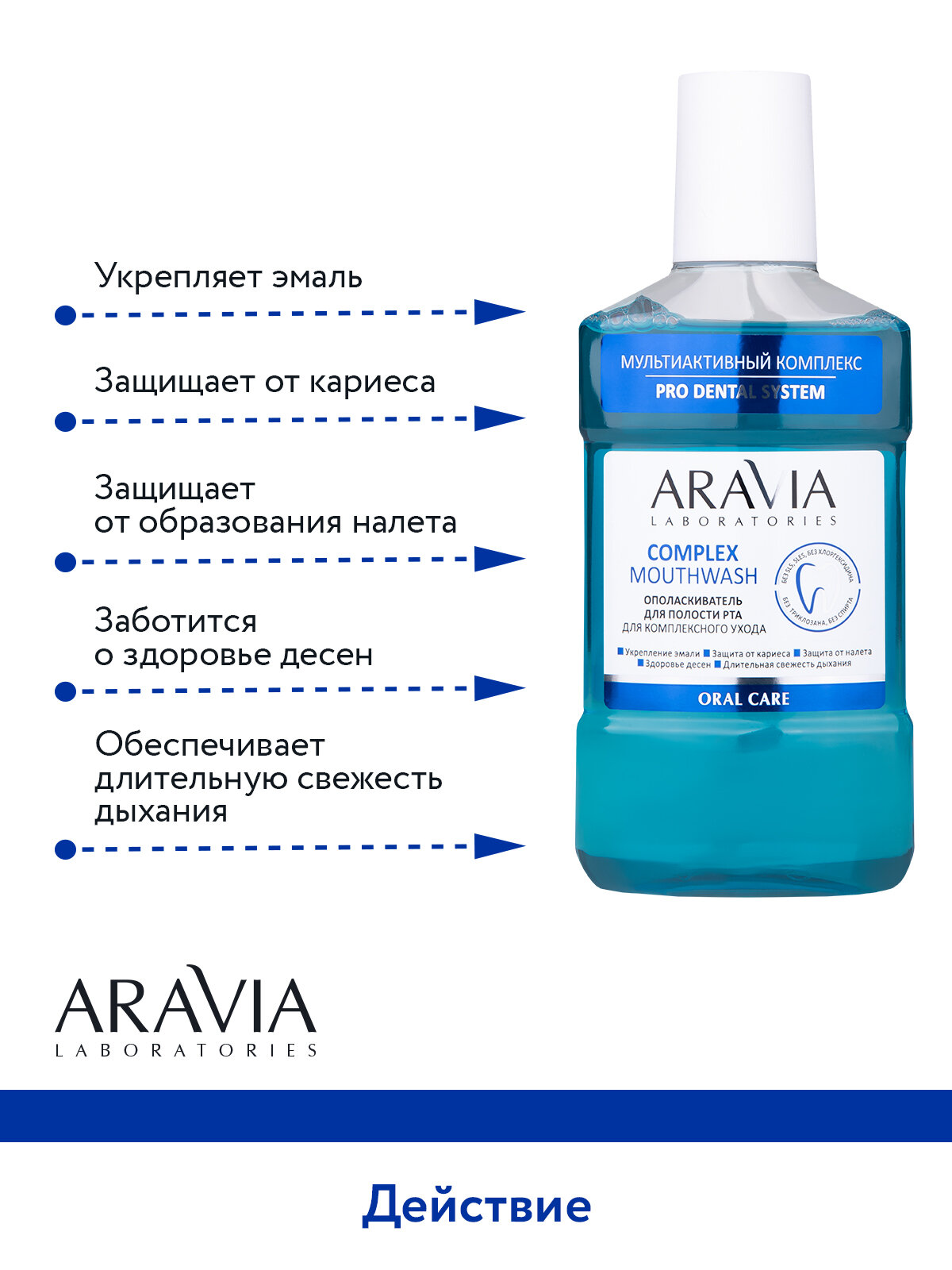 ARAVIA Ополаскиватель для полости рта для комплексного ухода Complex Mouthwash, 250 мл