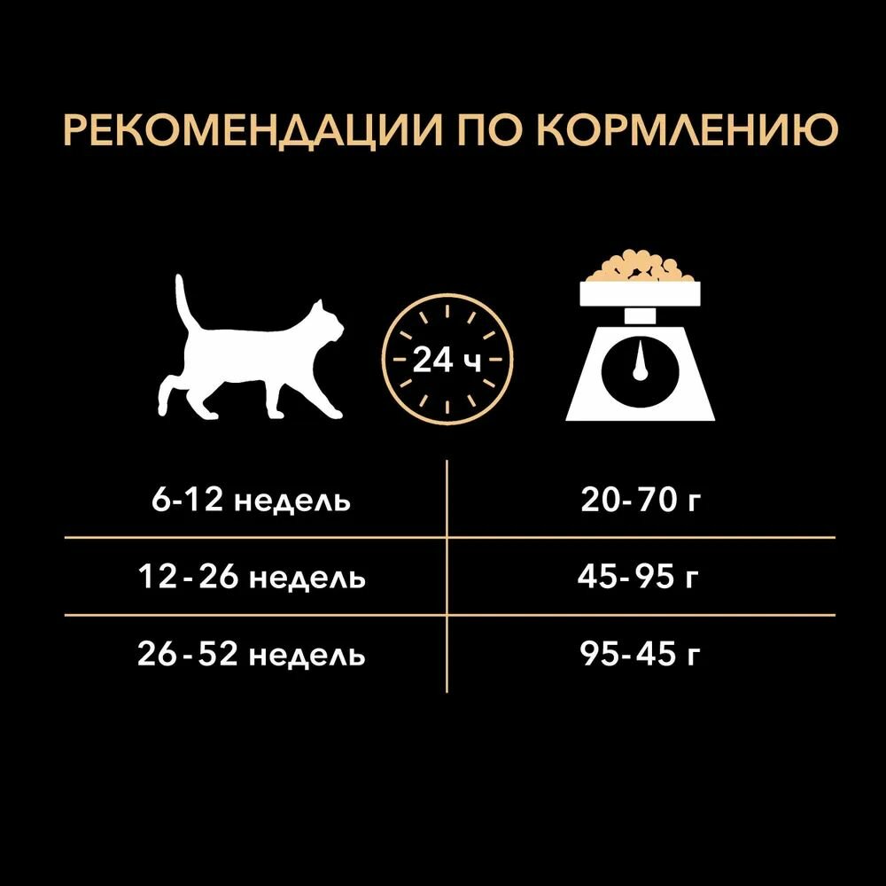 Сухой корм Purina Pro Plan для котят от 1 до 12 месяцев, курица, 400гр Purina ProPlan - фото №20