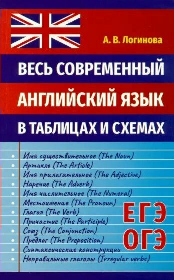 ИнтеллектКнига/Справ//Весь современный английский язык в таблицах и схемах/