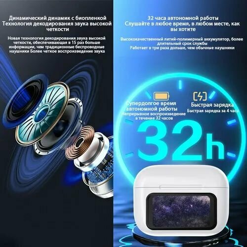 Беспроводные наушники Pods Pro 2 с Экраном чехлом MagSafe USB-C белый 2990₽