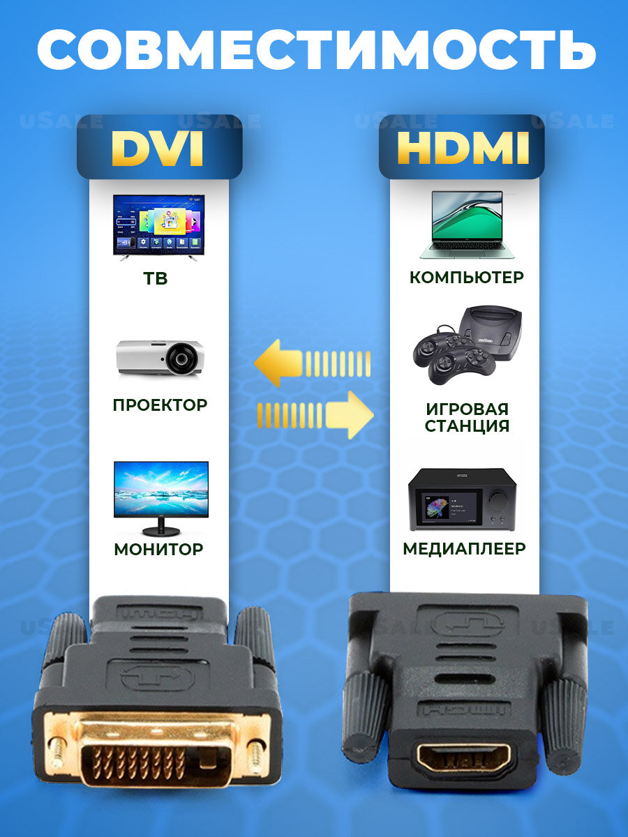 HDMI - DVI переходник черный Высокое качество 1080P — фото 1