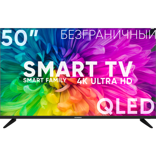Телевизор SOUNDMAX SM-QLED50T21SU черный 2892900₽
