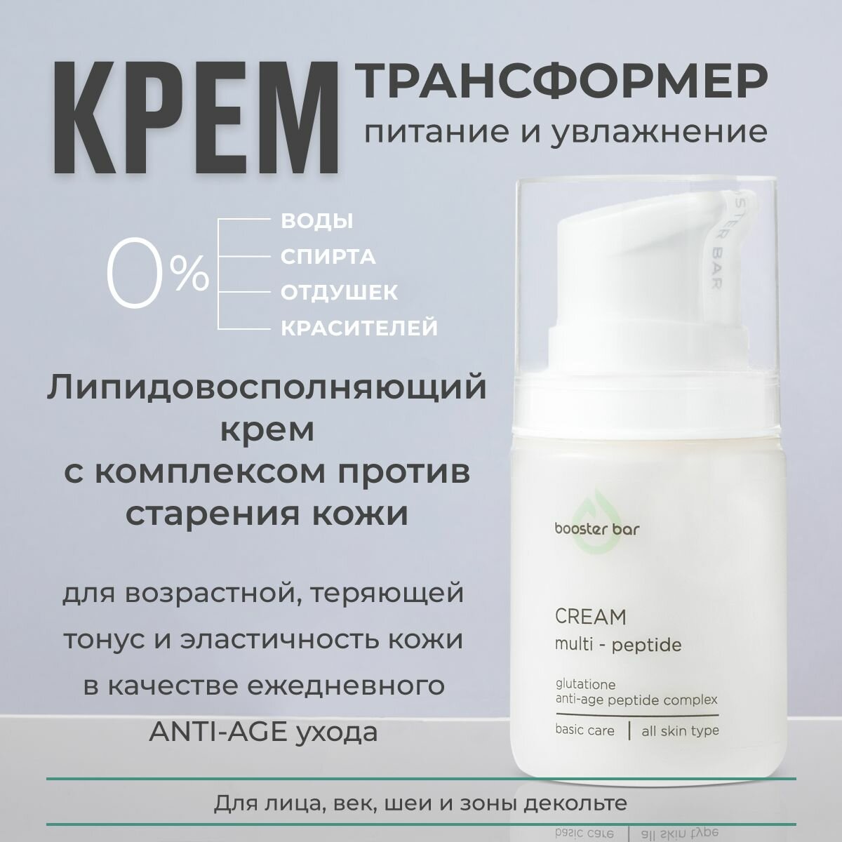 Антивозрастной крем с пептидами для лица век и шеи MULTIPEPTIDE