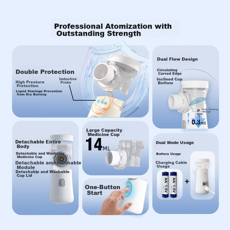 Картинки FEELLIFE Portable Nebulizer for Home Use Children Nebulizer Machine Phlegm Removal Cough Relief Portable Medical Quiet Nebulizer Air Mi 1