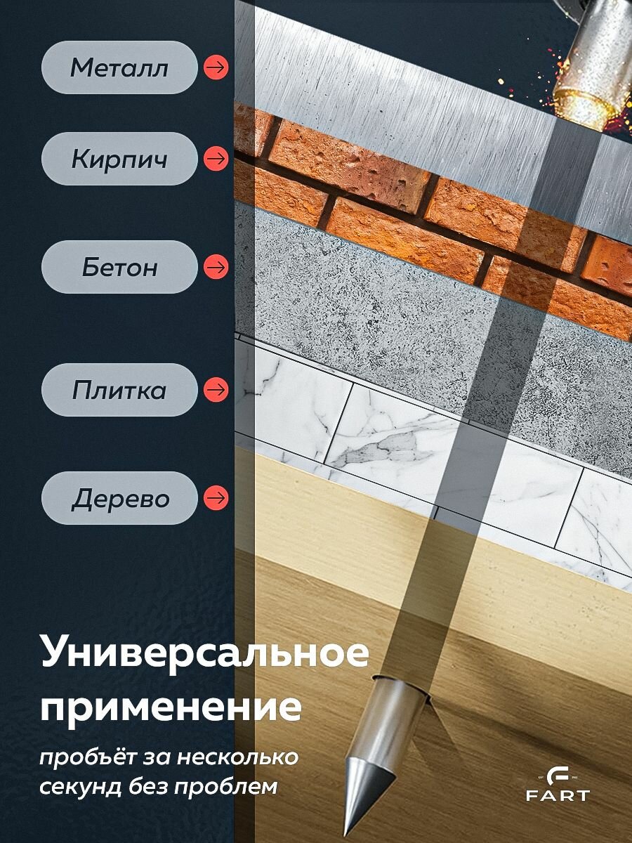 Дюбель-гвозди для монтажного пистолета (для пневмопистолета) 200шт (Дюбель-гвоздь с шайбой) — фото 1