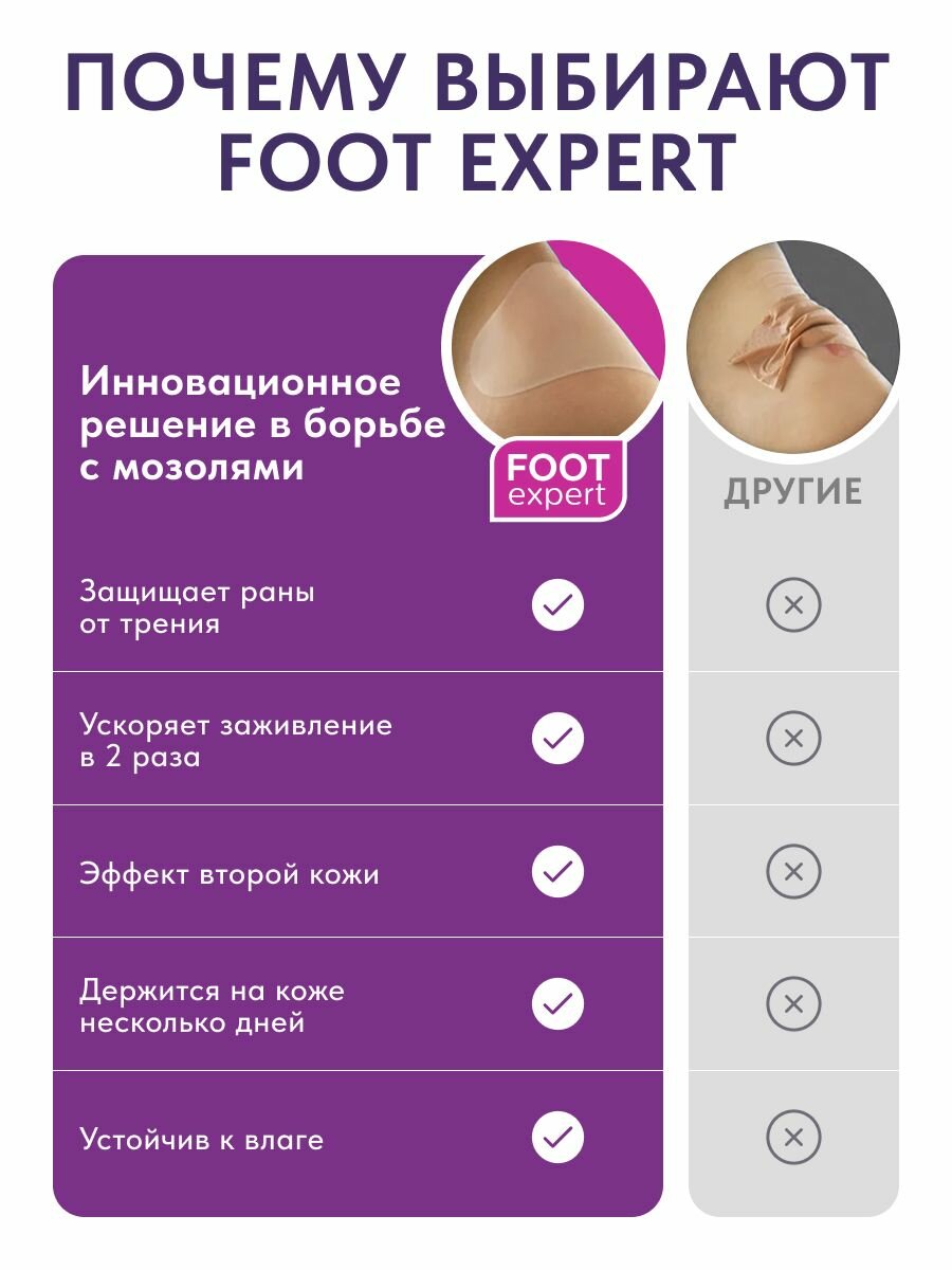 Мозольный Пластырь FOOT EXPERT Гидроколлоидный пластырь от влажных мозолей, 3,7х5,5 см 12 шт, лейкопластырь мозольный для ног