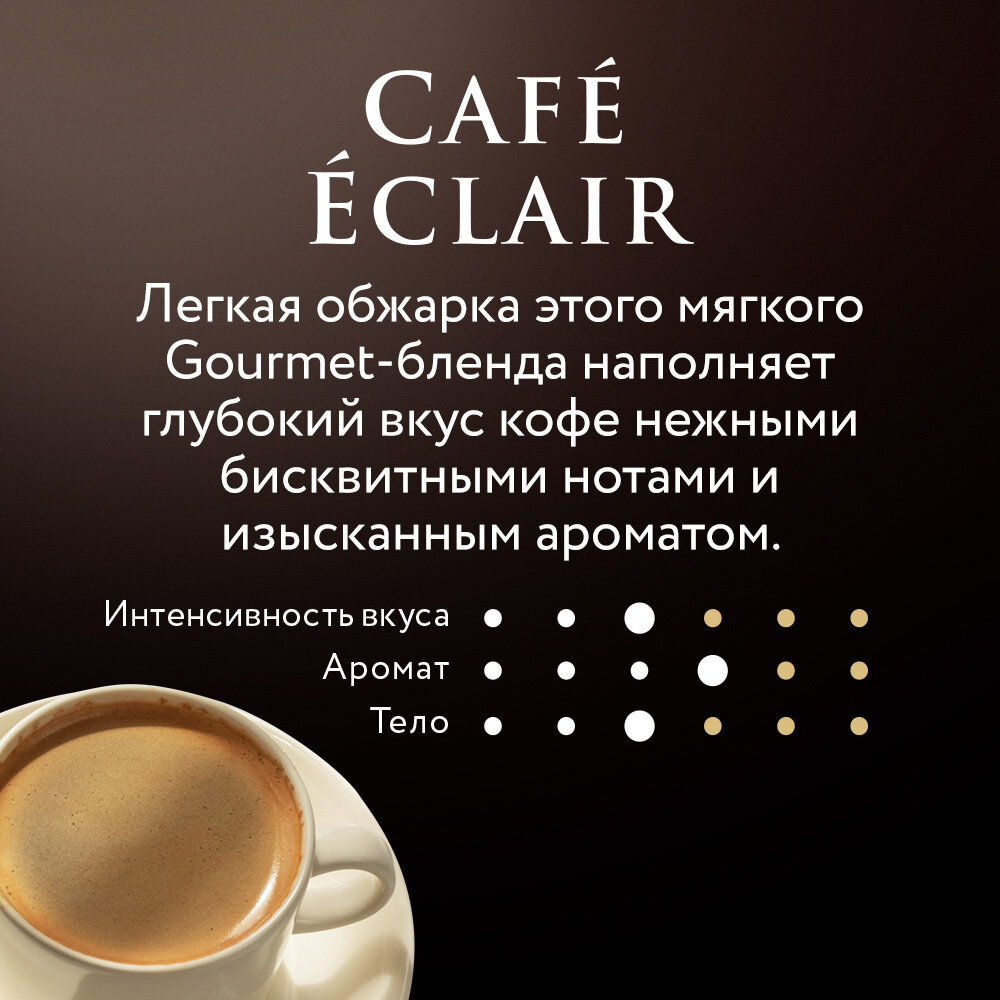 Кофе в зернах Jardin Cafe Eclair 250г Орими Трейд - фото №4