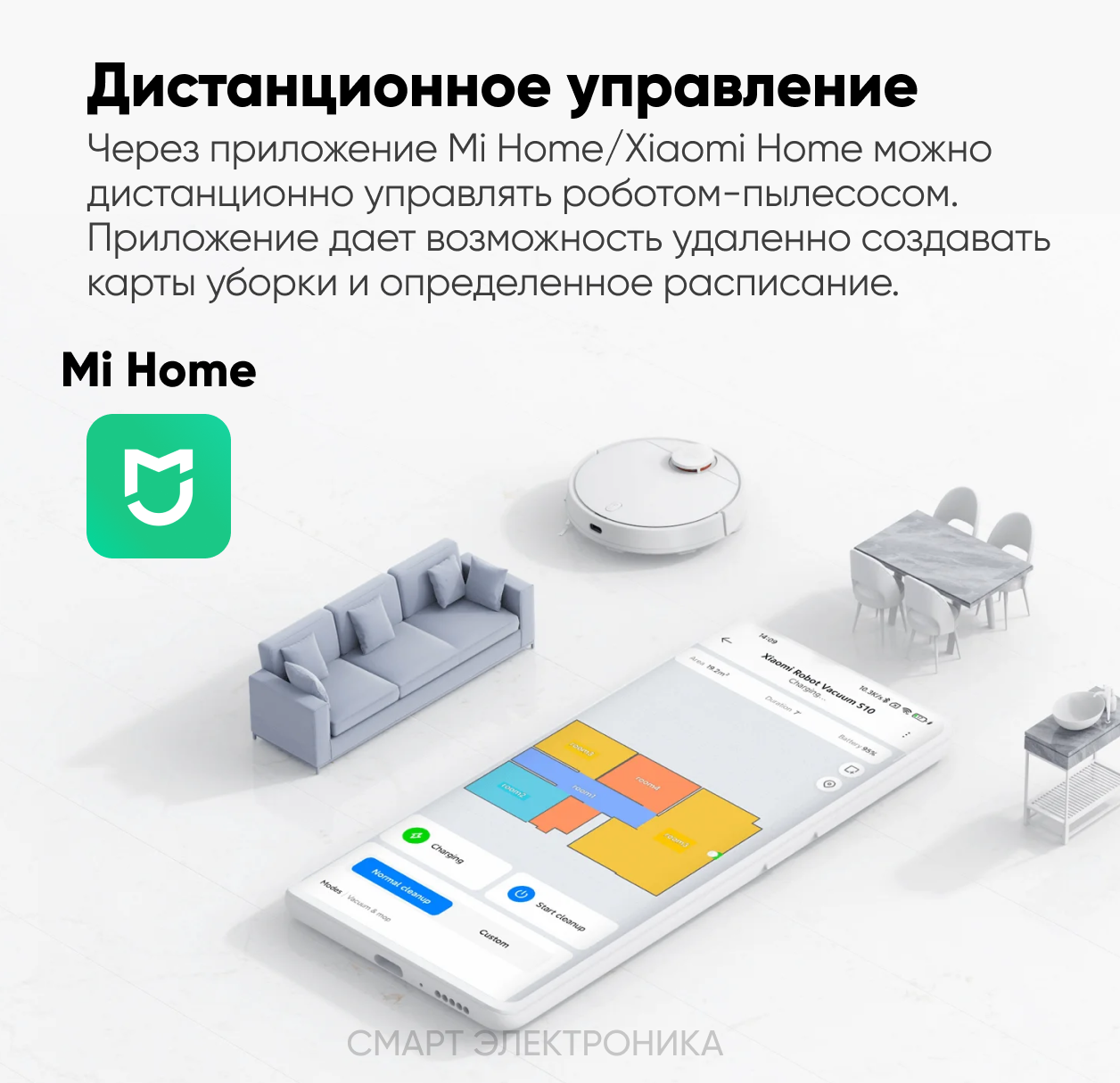 Робот-пылесос Xiaomi Robot Vacuum E12 Белый