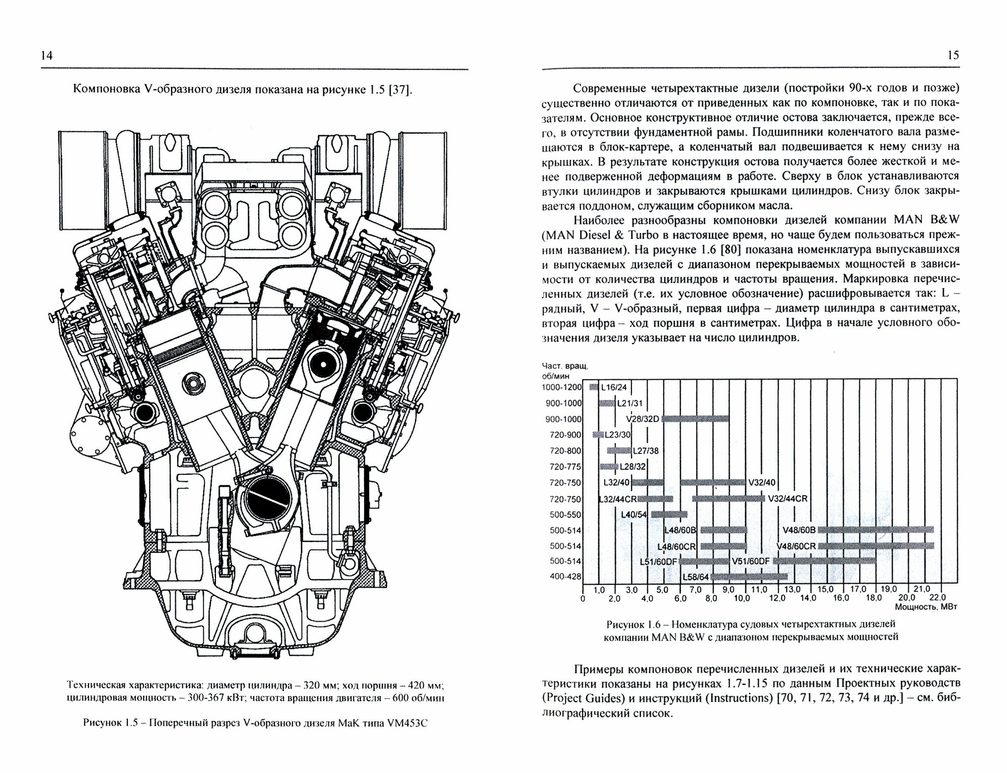 Обслуживание и ремонт судовых дизелей В 4 томах Том 1 Особенности компоновки наружный осмотр и контроль работы дизелей Обслуживание и ремонт узлов и деталей остовов Учебное пособие - фото №2