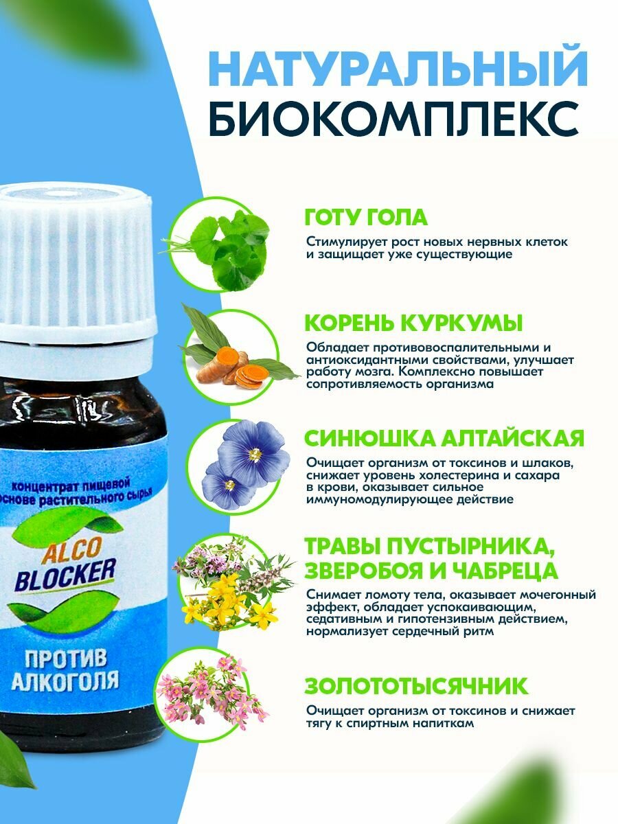 Средства От Наркотической Зависимости Средство от алкогольной зависимости AlcoBlocker, препарат для борьбы и лечения/ 2 упаковки