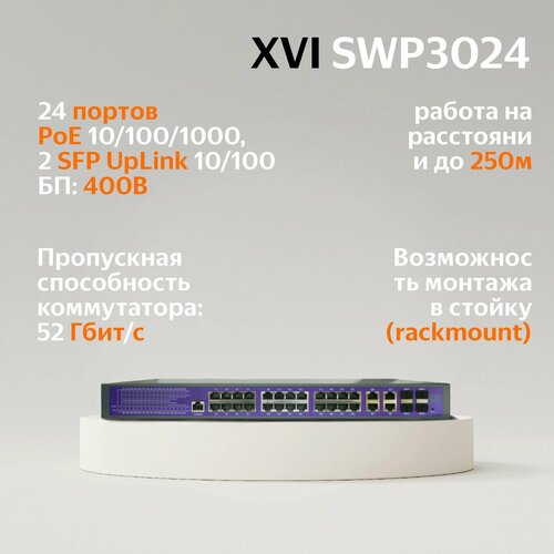 Управляемый коммутатор XVI SWP3024 , 32 порта, 24 PoE + 4 UpLink + 4 SFP