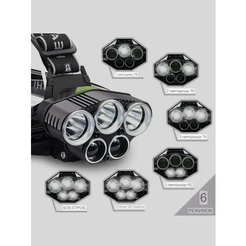 Налобный мощный аккумуляторный фонарь 1250₽