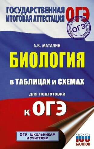 Биология в таблицах и схемах для подготовки к ОГЭ. 6-9 классы