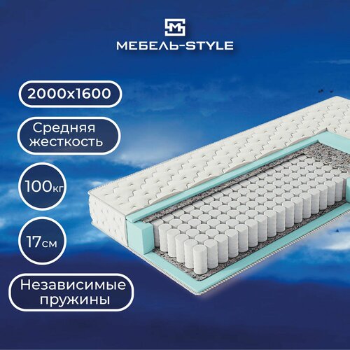 Матрас Relax Эко 12 17 см 200160 17500₽