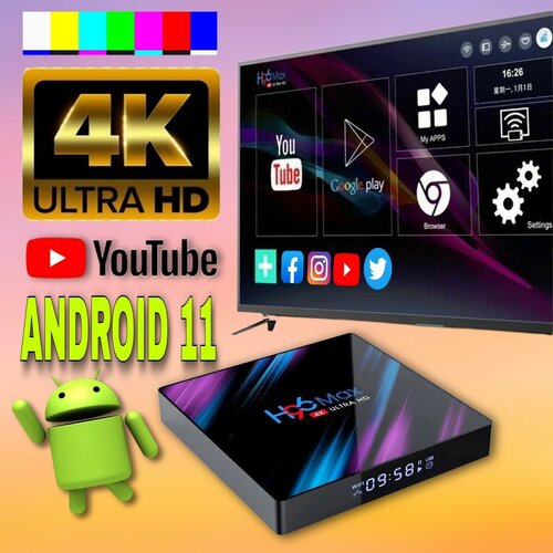 Смарт ТВ приставка на андроид для телевизора или монитора 430000₽