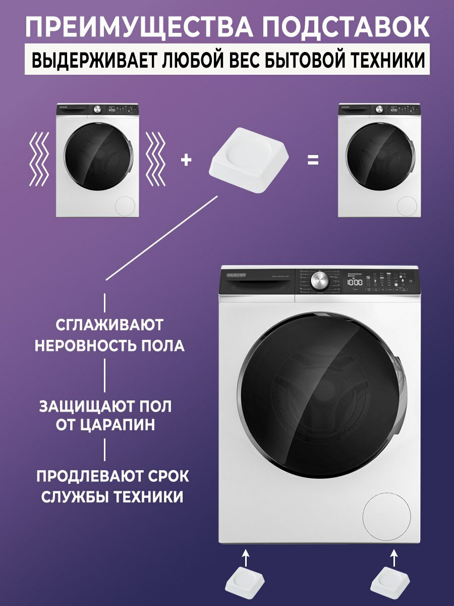 Антивибрационные подставки для стиральных машин и холодильников круглые прозрачные с подложкой — фото 1