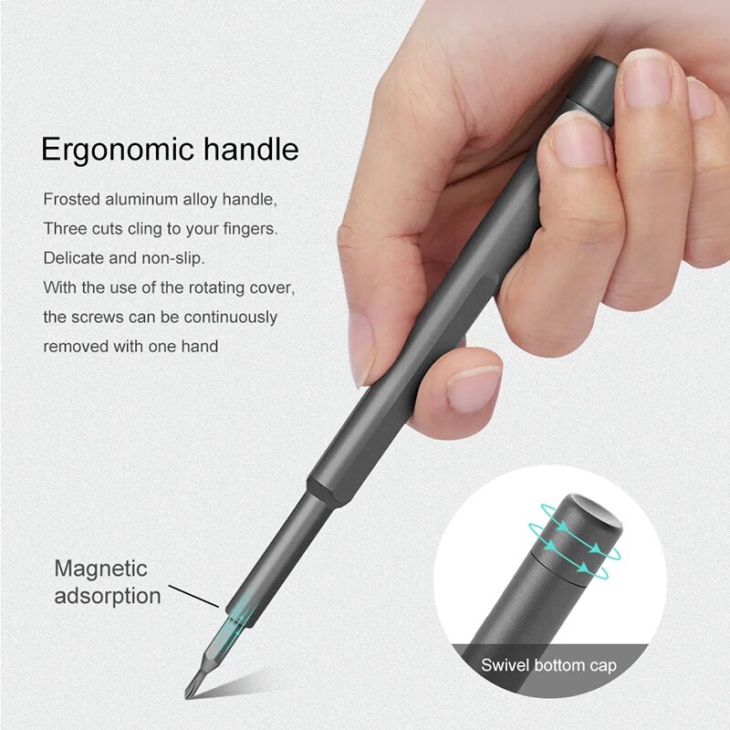 Картинки Набор отверток Xiaomi 63 в 1