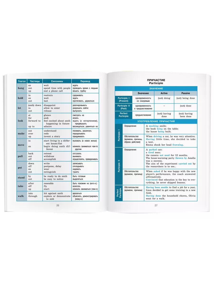 Справочник в таблицах. Английский язык 5-11 классы — фото 1