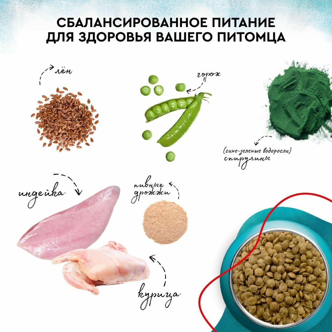 Беззерновой сухой корм для стерилизованных котов и кошек 1,8 кг, индейка и курица — фото 1