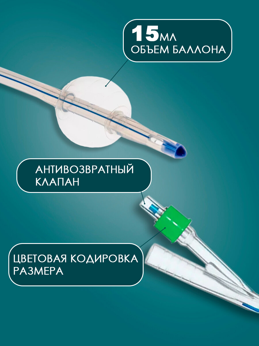 Картинки Катетер Фолея урологический силиконовый двухходовой Alba Healthcare CH14 - 10 шт