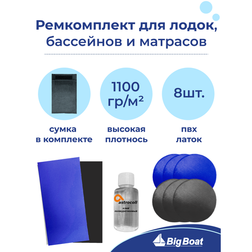 Ремкомплект для лодок ПВХ, матрасов, бассейнов и др. изделий