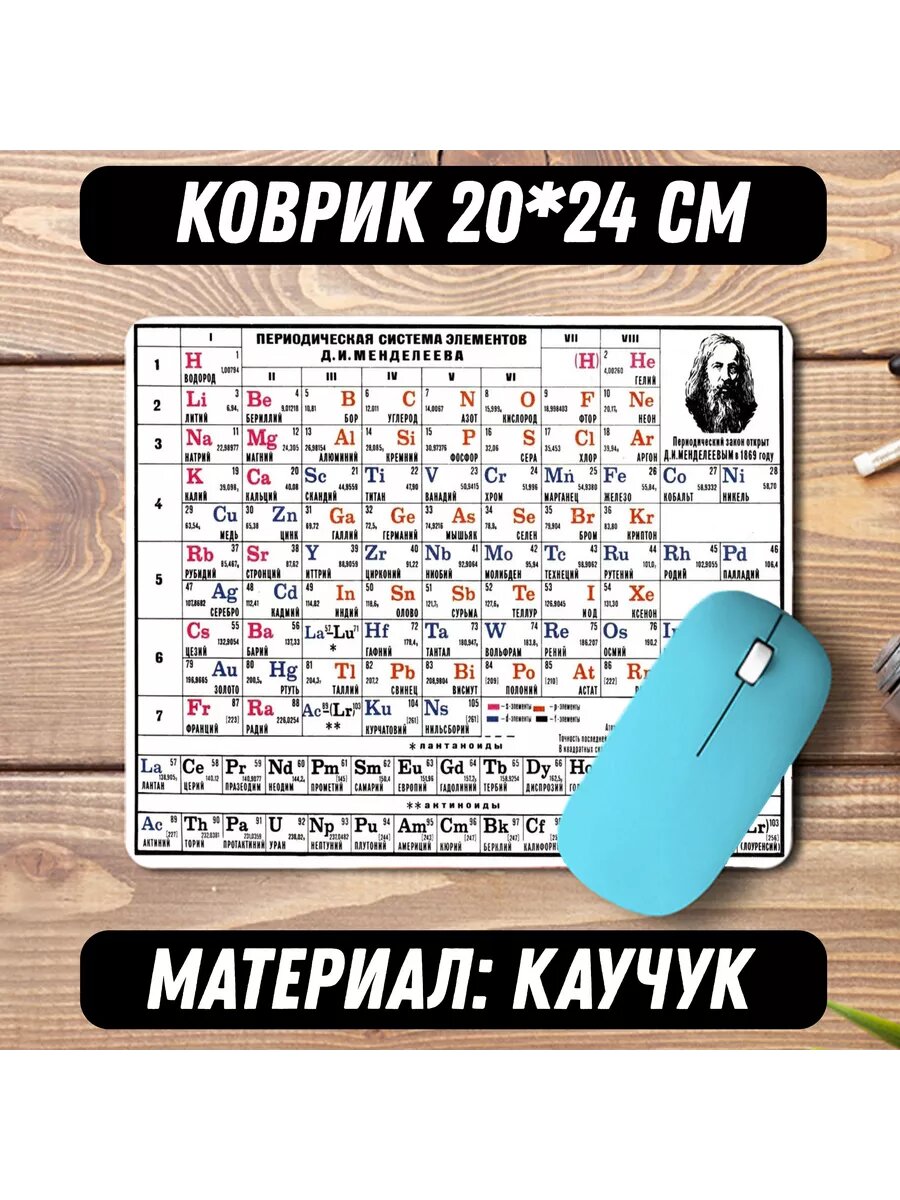 Коврик для мыши таблица Менделеева